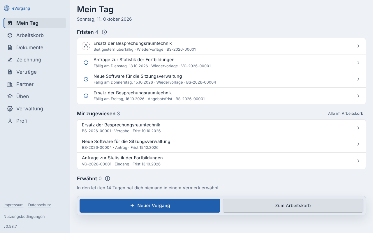 Die Seite Mein Tag am großen Bildschirm. Links die Leiste mit allen Wegen, rechts die Abschnitte Fristen mit vier Einträgen, einer davon seit gestern überfällig, Mir zugewiesen mit drei Vorgängen und Erwähnt ohne Eintrag. Unten die Knöpfe Neuer Vorgang und Zum Arbeitskorb.